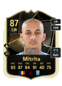 Other version of Alexandru Mitrita