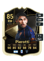 Other version of Santiago Pierotti