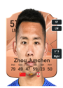 Other version of Zhou Junchen