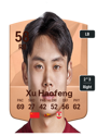 Other version of Xu Haofeng