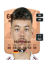 Other version of Jannik Hofmann