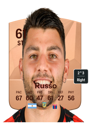 Other version of Ignacio Russo
