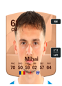 Other version of Luca Mihai