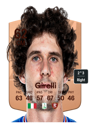 Other version of Stefano Girelli