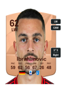 Other version of Arijon Ibrahimovic