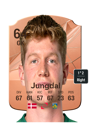 Other version of Andreas Jungdal