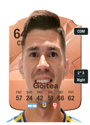 Other version of Nicolas Goitea