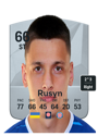 Other version of Nazariy Rusyn