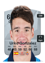 Other version of Urko Gonzalez