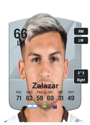 Other version of Maximiliano Zalazar