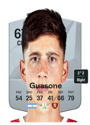 Other version of Juan Cruz Guasone