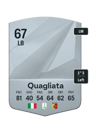 Other version of Giacomo Quagliata