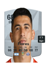 Other version of Santiago Flores