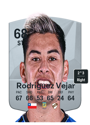 Other version of Maximiliano Rodriguez Vejar