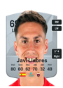 Other version of Javi Llabres