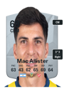 Other version of Francis Mac Allister