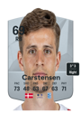 Other version of Rasmus Carstensen