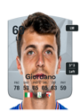 Other version of Simone Giordano