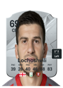 Other version of Luka Lochoshvili