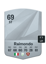 Other version of Antonio Raimondo