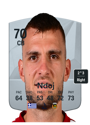 Other version of Andreas Ndoj