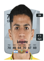 Other version of Julian Lopez