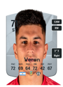 Other version of Gaston Veron