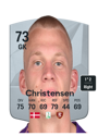 Other version of Oliver Christensen