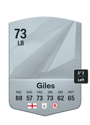 Other version of Ryan Giles