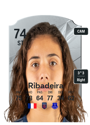Other version of Louna Ribadeira