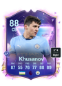 Other version of Abdukodir Khusanov