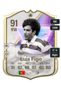 Other version of Luis Figo