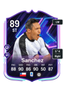 Other version of Alexis Sanchez