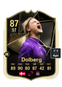 Other version of Kasper Dolberg