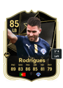 Other version of Kevin Rodrigues