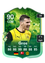 Other version of Pascal Gros