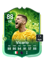Other version of Guglielmo Vicario