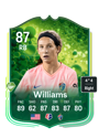 Other version of Ryan Williams