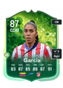 Other version of Gabriela Garcia