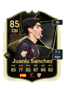 Other version of Juanlu Sanchez