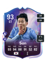 Previous version of Heung Min Son