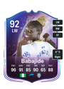 Other version of Rinsola Babajide