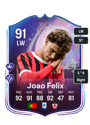 Previous version of Joao Felix