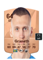 Other version of Viktor Granath