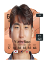 Other version of Yu In Soo