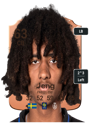 Other version of Malcolm Jeng