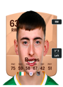 Other version of Darragh Burns