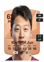 Other version of Kim Min Jun