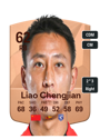 Other version of Liao Chengjian