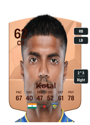 Other version of Pritam Kotal